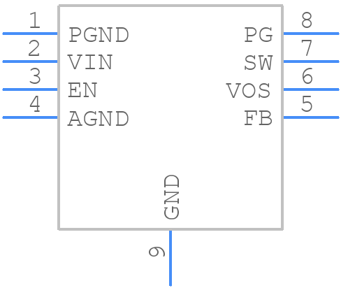 TPS62162DSGR - Texas Instruments - PCB symbol