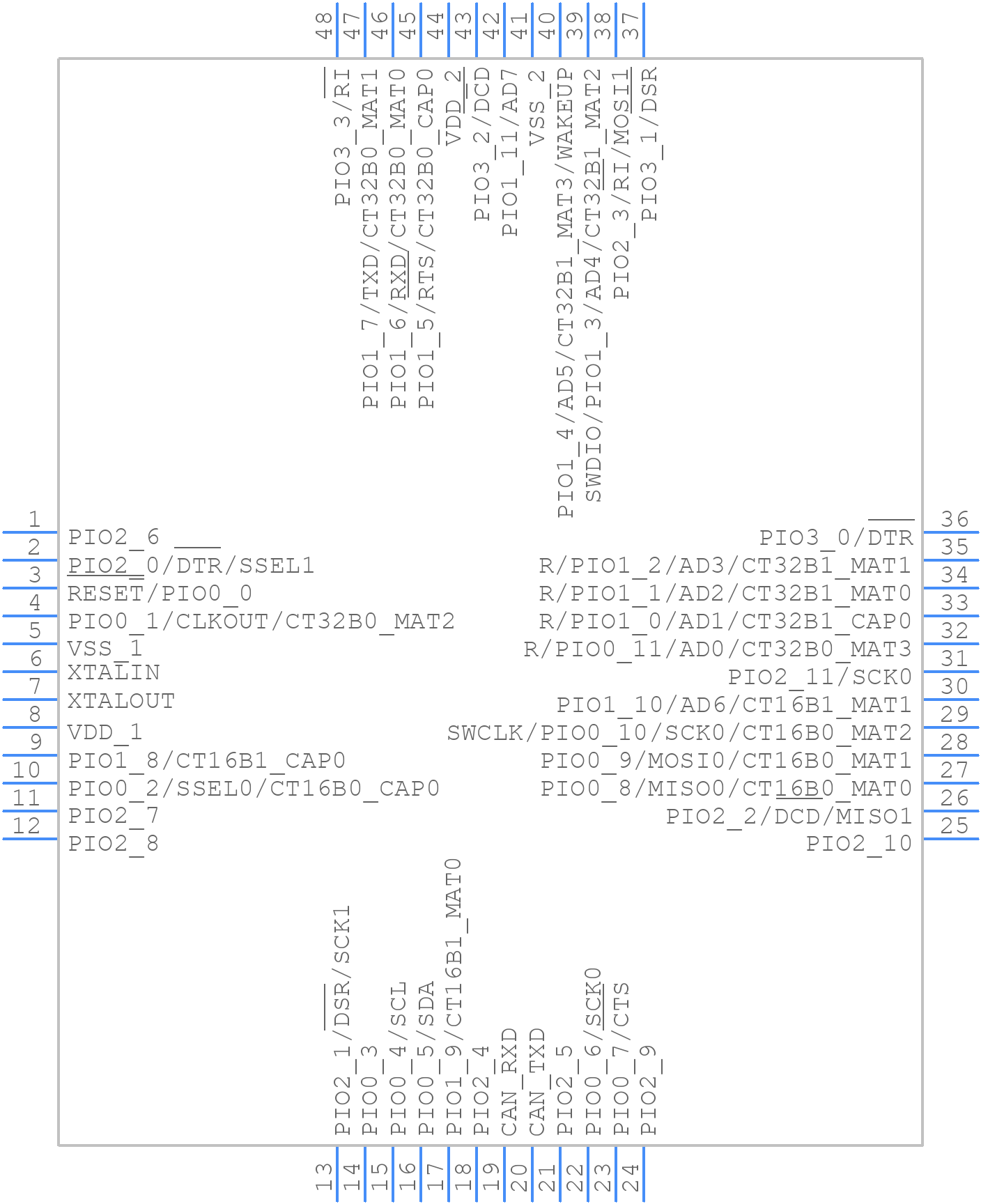 LPC11C12FBD48/301, - NXP - PCB symbol