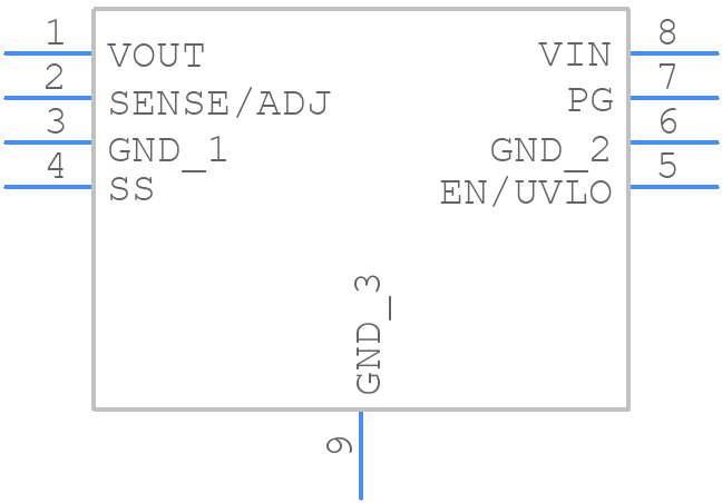 ADP7105ARDZ - Analog Devices - PCB symbol