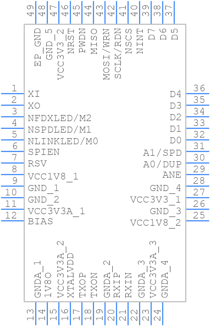 W5200 - WIZnet Inc - PCB symbol