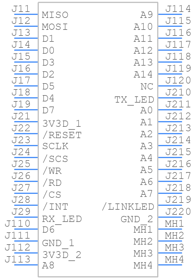 WIZ812MJ - WIZnet Inc - PCB symbol