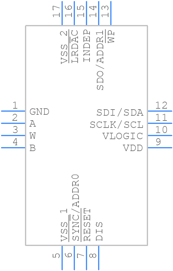 AD5141BCPZ10-RL7 - Analog Devices - PCB symbol