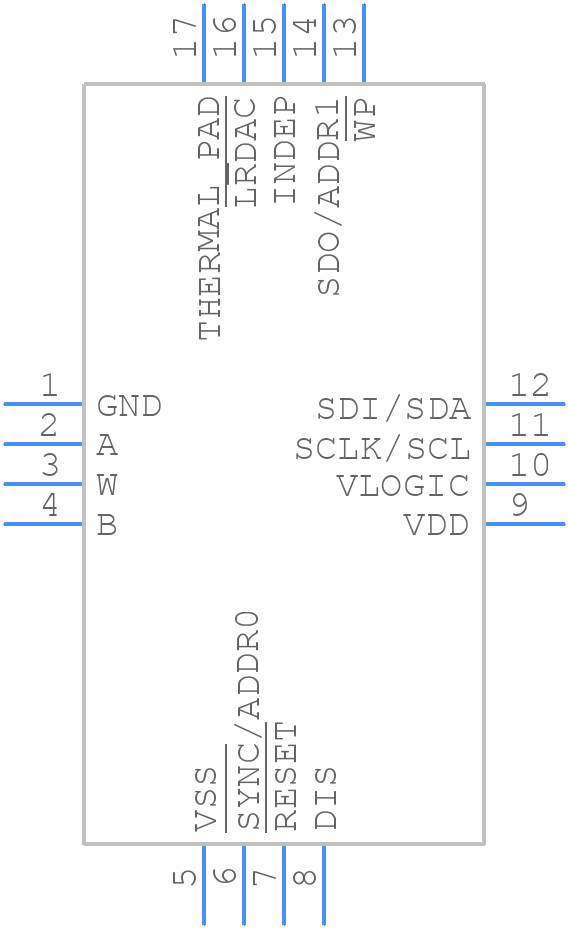 AD5141BCPZ10-RL7 - Analog Devices - PCB symbol