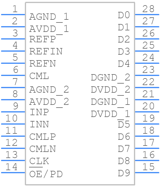MAX1426EAI+ - Analog Devices - PCB symbol