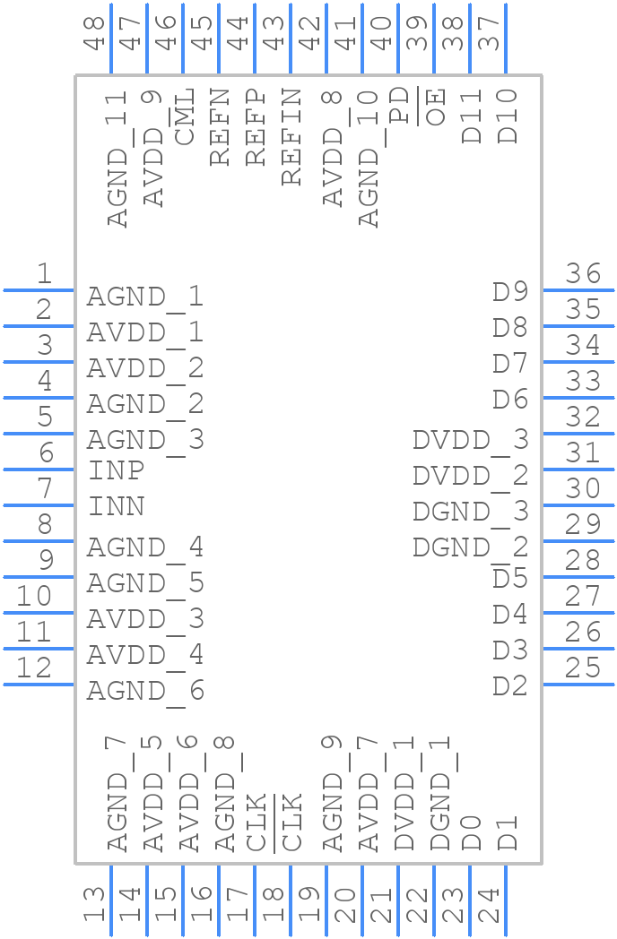 MAX1422CCM+TD - Analog Devices - PCB symbol
