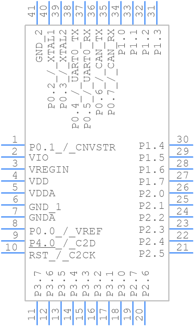 C8051F508-IM - Silicon Labs - PCB symbol