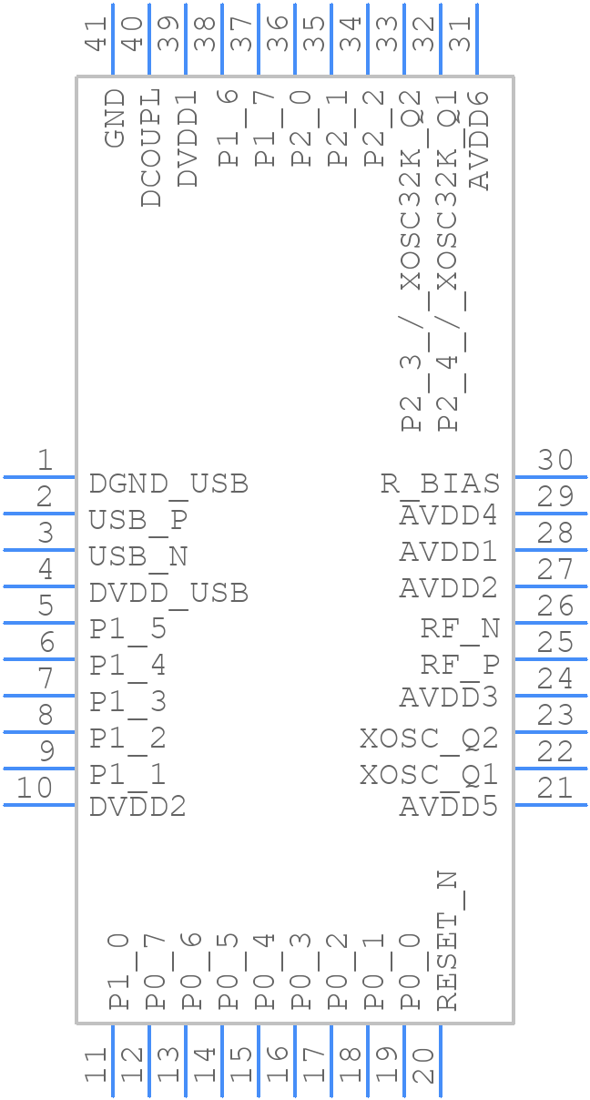 CC2540F256RHAR - Texas Instruments - PCB symbol