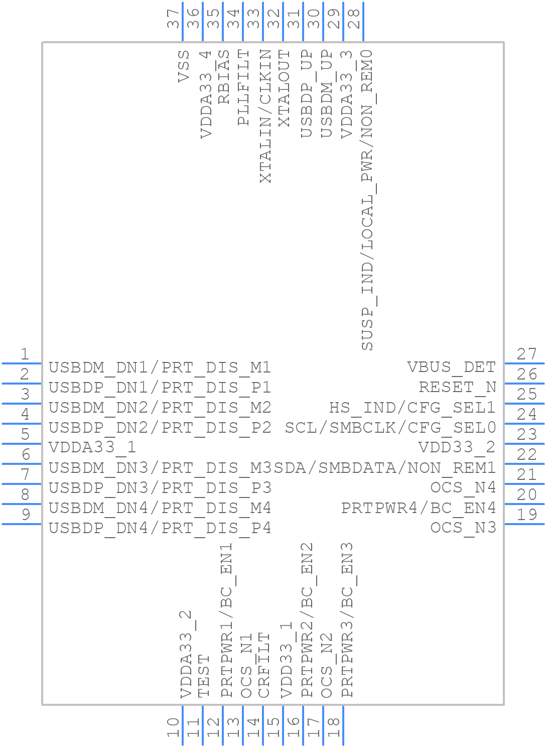 USB2514B-AEZC - Microchip - PCB symbol
