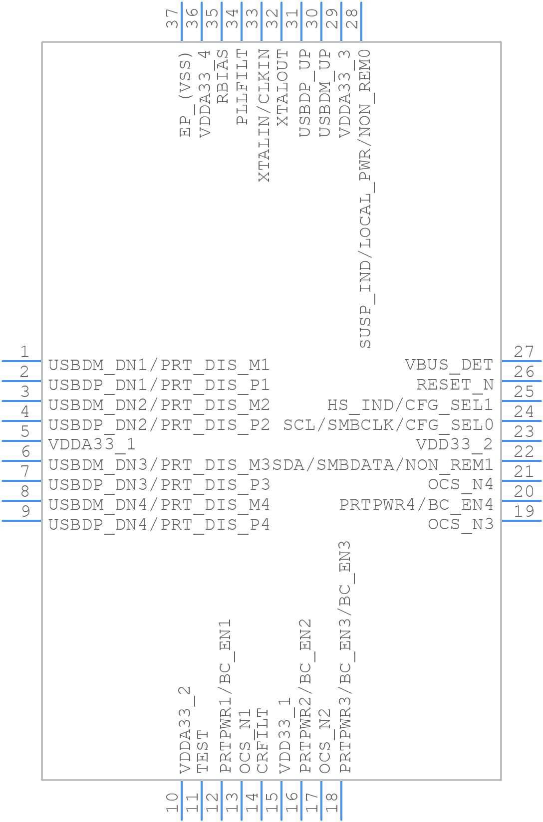 USB2514BI-AEZG - Microchip - PCB symbol