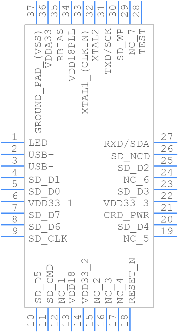 USB2244-AEZG-06 - Microchip - PCB symbol