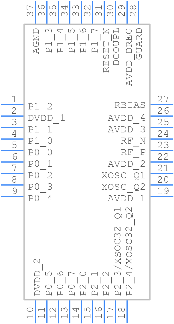 CC2510F8RSP - Texas Instruments - PCB symbol