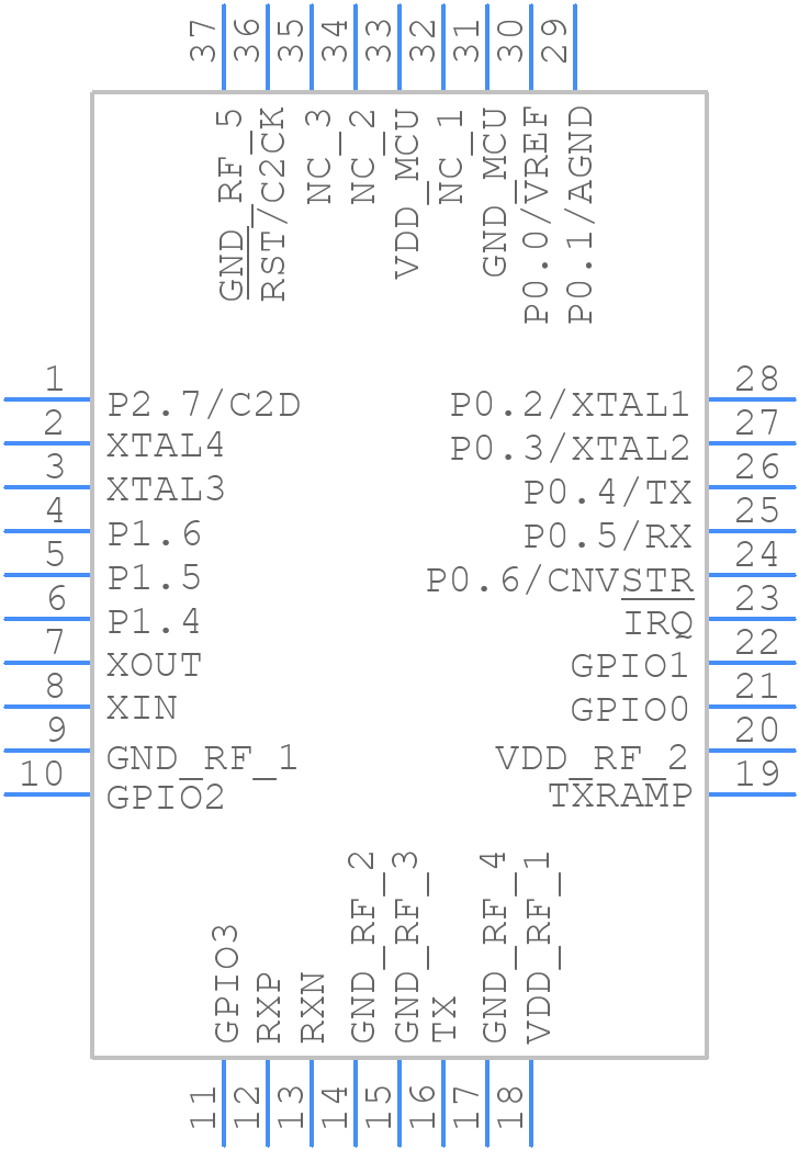 Si1060-A-GM - Silicon Labs - PCB symbol