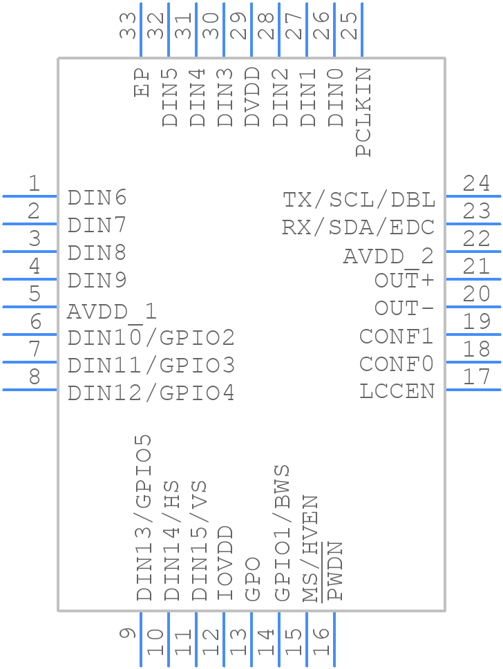 MAX9271GTJ+T - Analog Devices - PCB symbol