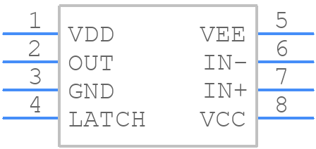 MAX9203EKA+T - Analog Devices - PCB symbol