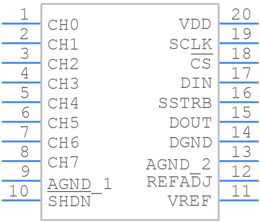MAX192BCWP+ - Analog Devices - PCB symbol