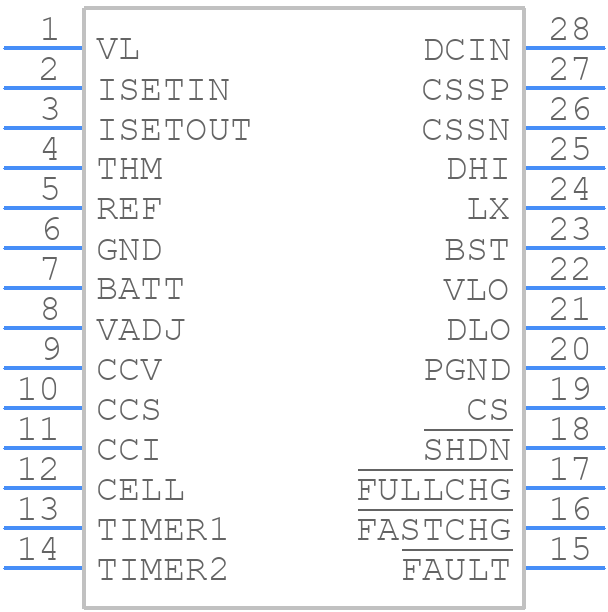 MAX1737EEI+T - Analog Devices - PCB symbol