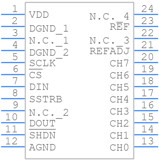 MAX1270AENG+ - Analog Devices - PCB symbol