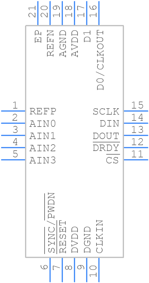 ADS1257IRGWT - Texas Instruments - PCB symbol