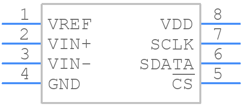AD7440BRMZ - Analog Devices - PCB symbol
