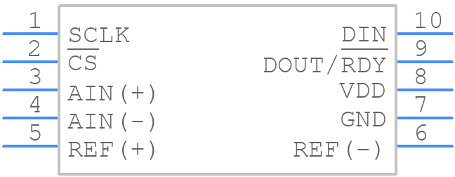 AD7791BRMZ - Analog Devices - PCB symbol