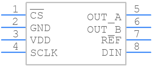 MAX5222EKA+T - Analog Devices - PCB symbol