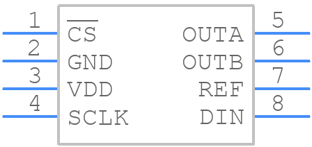 MAX5223EKA+T - Analog Devices - PCB symbol