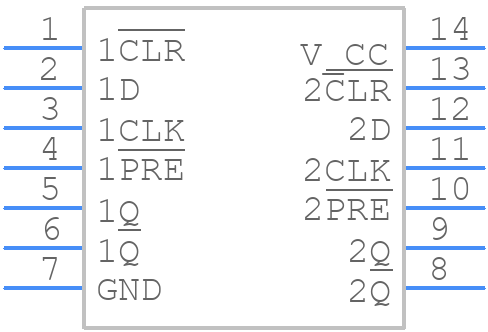 SN74LVC74APW - Texas Instruments - PCB symbol