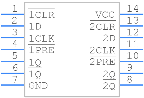 SN74LVC74AMDREP - Texas Instruments - PCB symbol