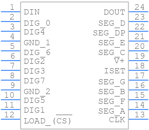 MAX7219EWG+ - Analog Devices - PCB symbol