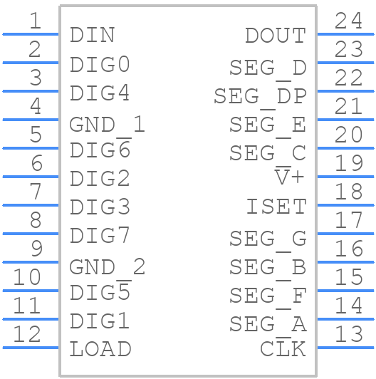 MAX7219CWG+T - Analog Devices - PCB symbol