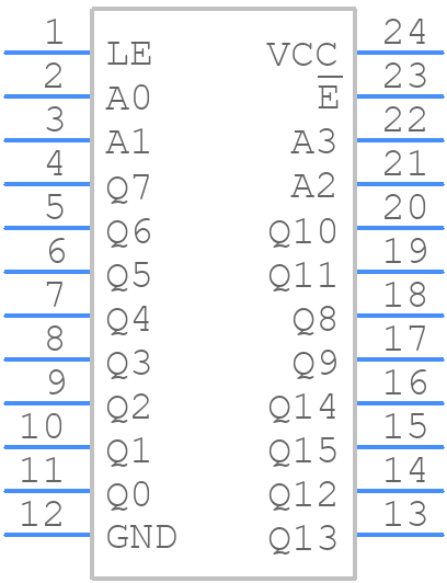74HCT4514D - Nexperia - PCB symbol