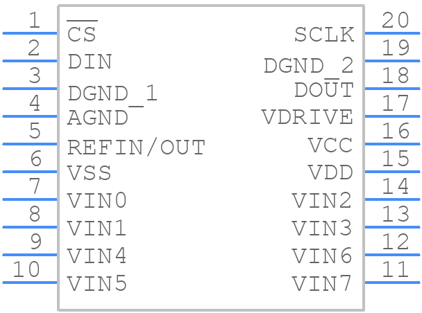 AD7327BRUZ - Analog Devices - PCB symbol