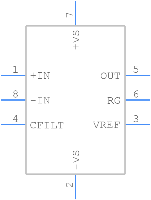 AD628ARMZ - Analog Devices - PCB symbol
