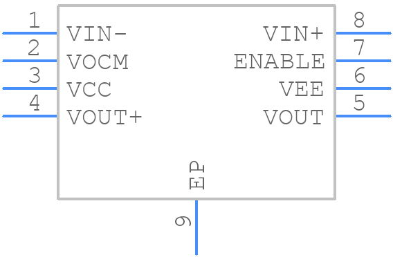 LME49724MR/NOPB - Texas Instruments - PCB symbol