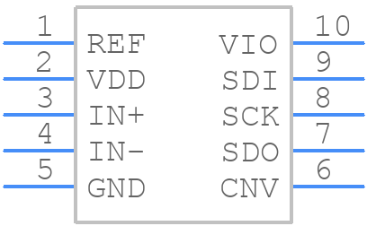 AD7687BRMZ - Analog Devices - PCB symbol
