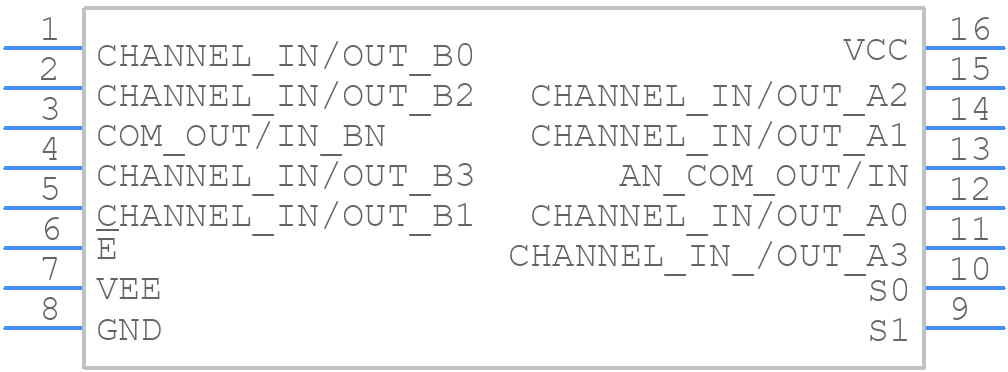 CD74HC4052PWR - Texas Instruments - PCB symbol