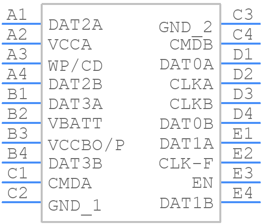 TXS0206-29YFPRB - Texas Instruments - PCB symbol