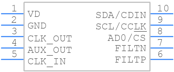 CS2300CP-CZZ - Cirrus Logic - PCB symbol