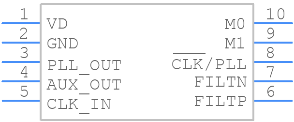 CS230003-CZZ - Cirrus Logic - PCB symbol