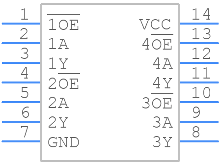 SN74LVTH125PWR - Texas Instruments - PCB symbol