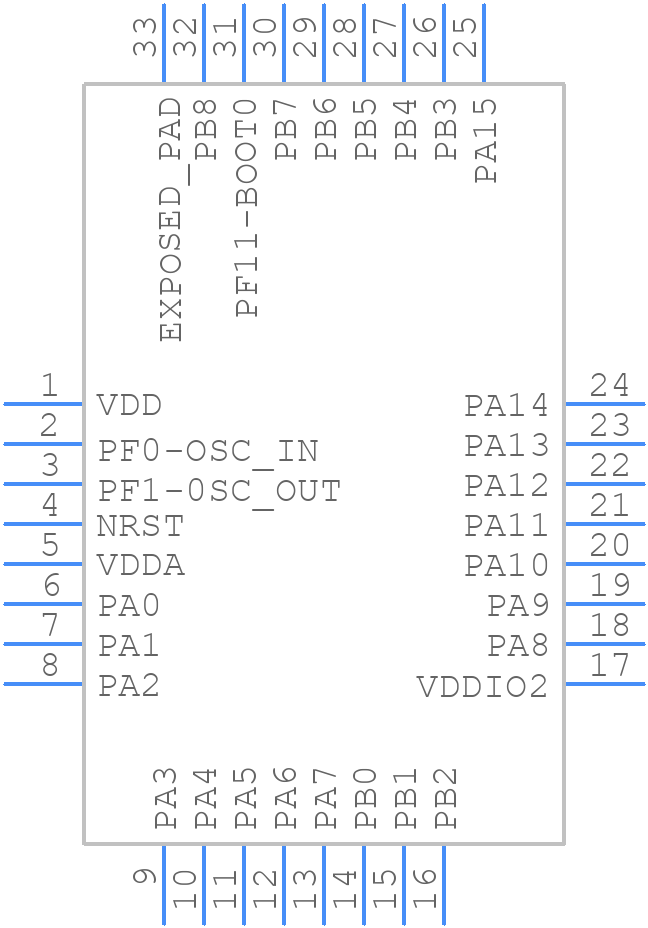 STM32F042K4U6 - STMicroelectronics - PCB symbol