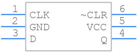 CLVC1G175MDCKREPG4 - Texas Instruments - PCB symbol