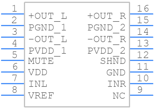 PAM8403DR - Diodes Incorporated - PCB symbol