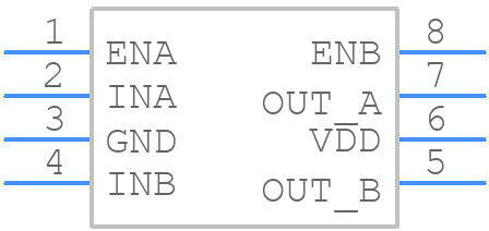 UCC27524AQDRQ1 - Texas Instruments - PCB symbol