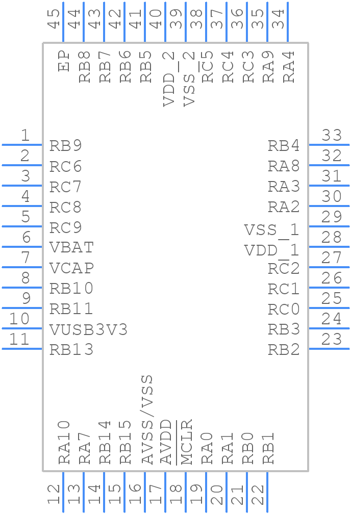 PIC24FJ128GB204-I/ML - Microchip - PCB symbol