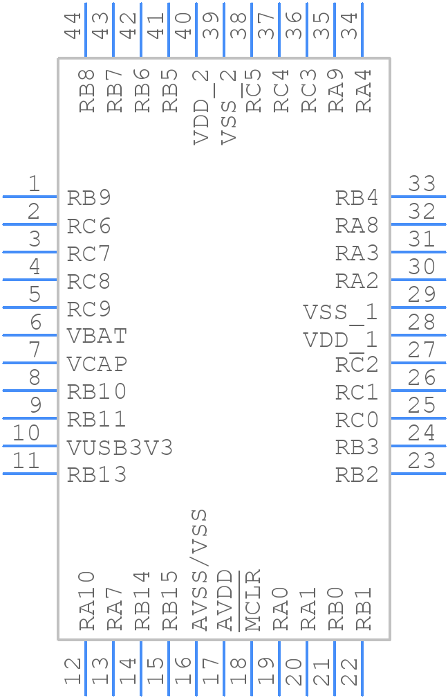 PIC24FJ128GB204T-I/PT - Microchip - PCB symbol