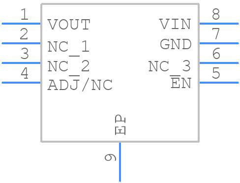 AP2204MP-ADJTRG1 - Diodes Incorporated - PCB symbol