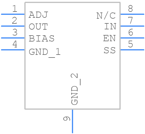 LP38853MRX-ADJ/NOPB - Texas Instruments - PCB symbol