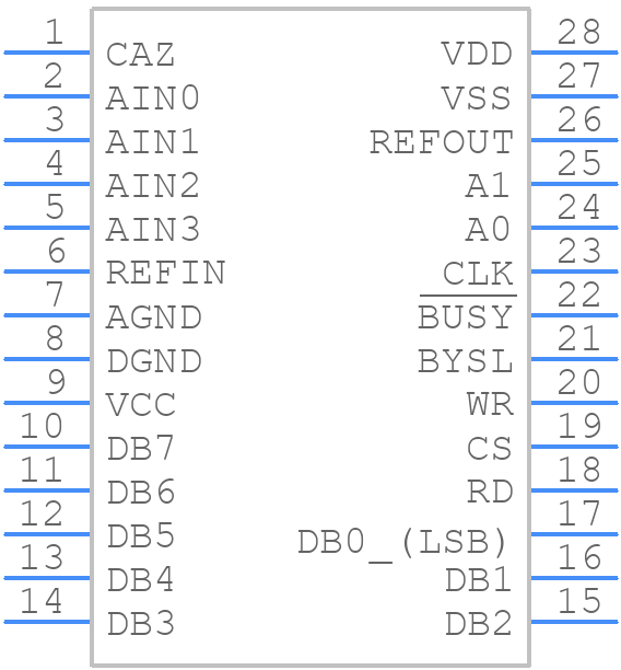 MAX182BCPI+ - Analog Devices - PCB symbol