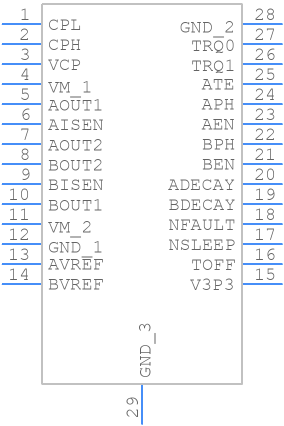 DRV8881EPWP - Texas Instruments - PCB symbol